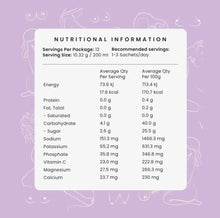 Load image into Gallery viewer, Sour Berry Hydration Booster | Pregnancy, Breastfeeding & Postpartum Hydration Powder (PREORDER ETC END OF JUNE)